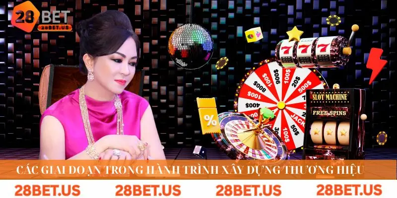 Hành trình xây dựng thương hiệu của CEO Nguyễn Phương Hằng
